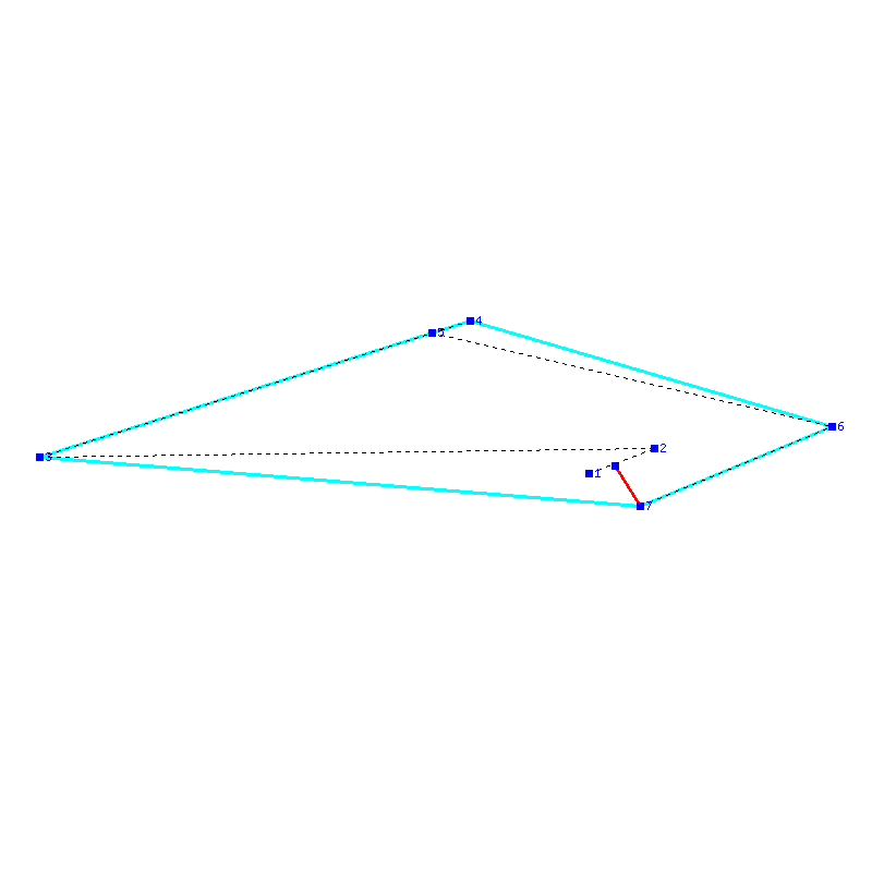 Flugauswertung